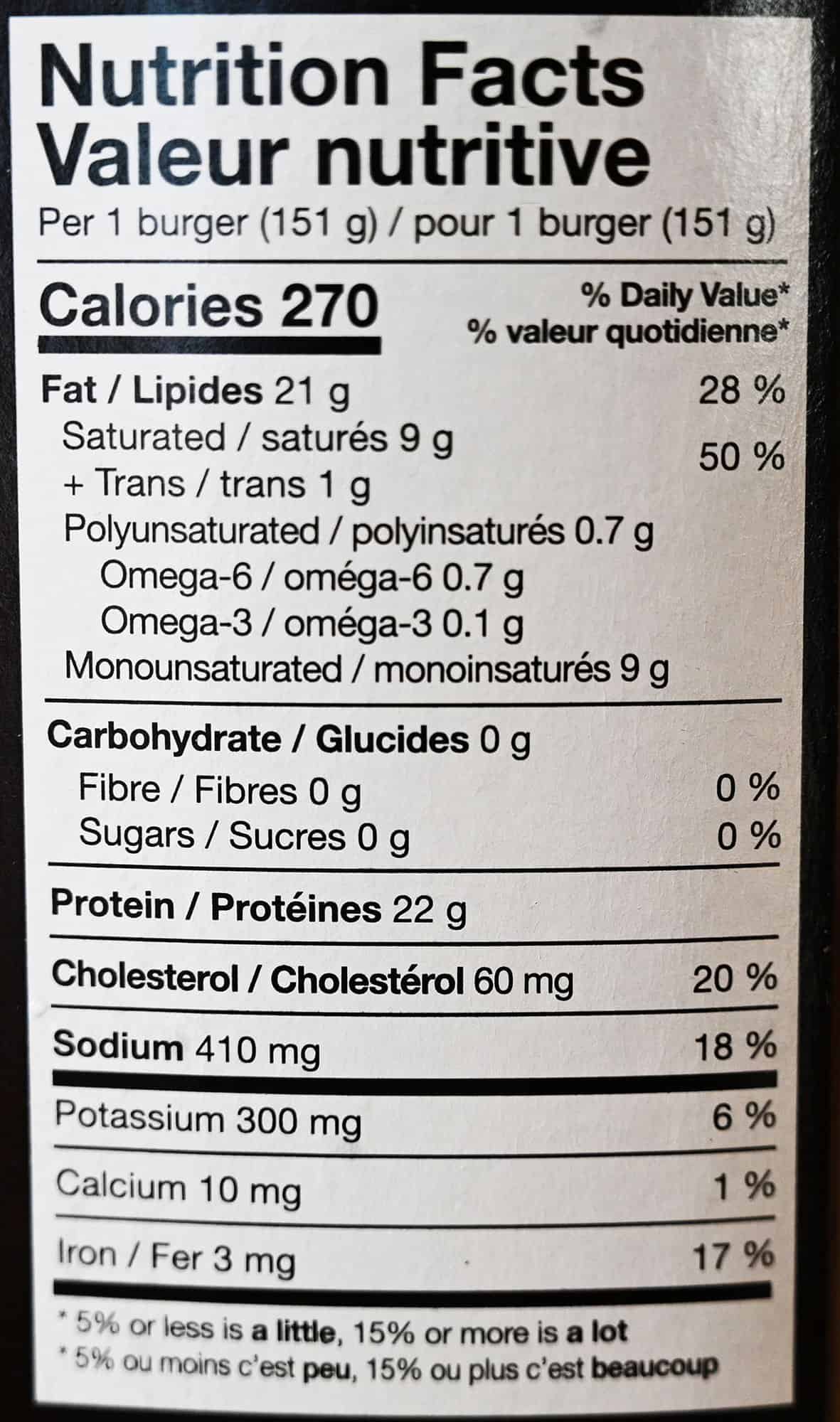 Bison Burger Nutrition Facts Besto Blog