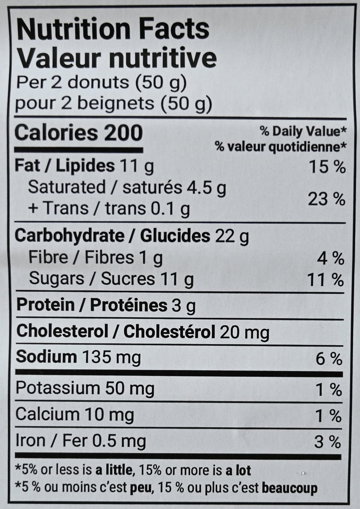 Image of the nutrition facts for the donuts from the package.