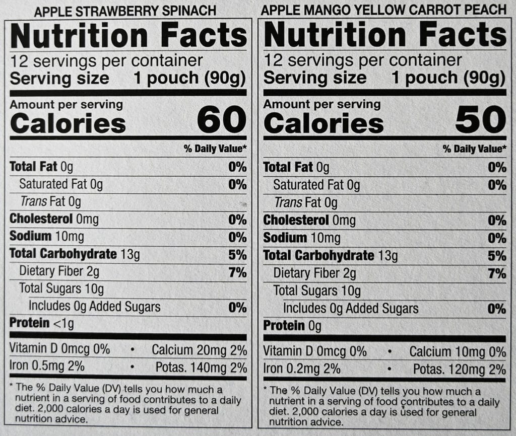 Image of the nutrition facts for the pouches from the back of the box.