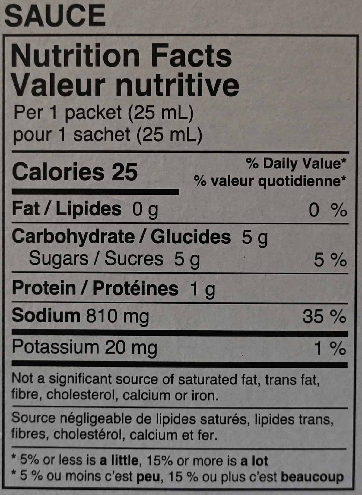 Image of the sauce nutrition facts for the gyoza from the back of the box.