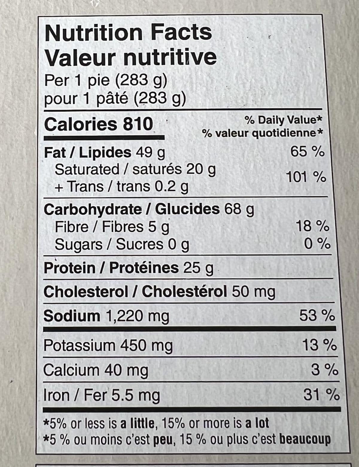 Image of the nutrition facts for the meat pies from the back of the box.