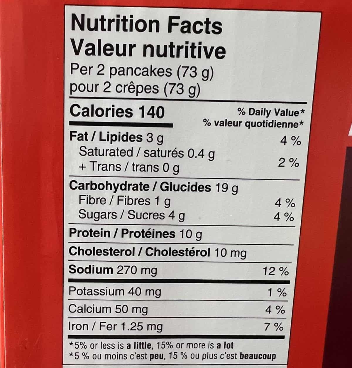 Image of the nutrition facts from the back of the box.