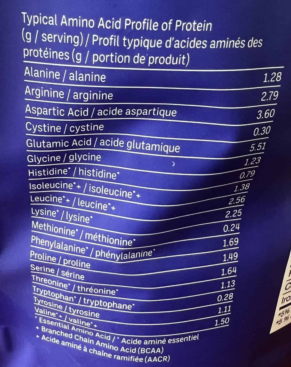 Image of the typical amino acid profile of protein from the back of the bag.